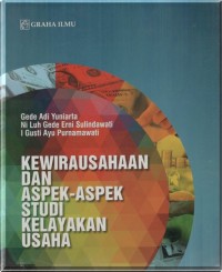 Kewirausahaan dan Aspek-Aspek Studi Kelayakan Usaha